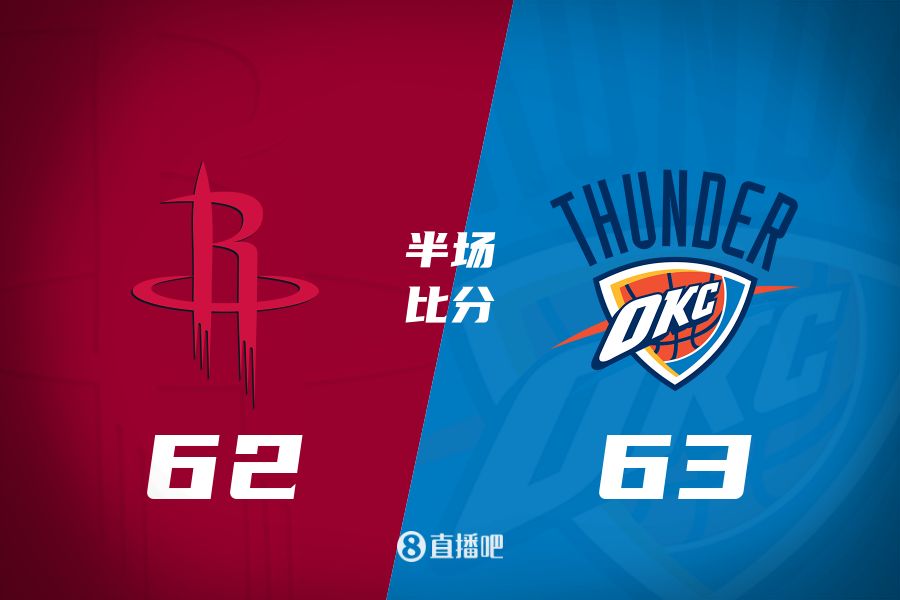  首發(fā)少了四個！火箭半場62-63雷霆 格林12+6謝潑德11分 SGA轟28分