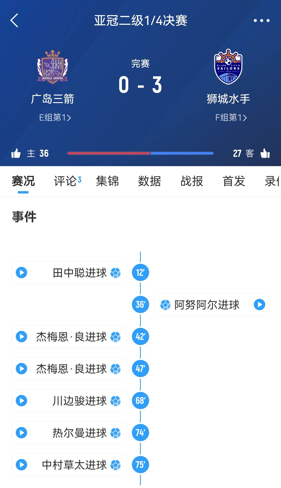  獅城水手主帥談被判3-0勝廣島：很遺憾，其實(shí)不想以這種方式贏球